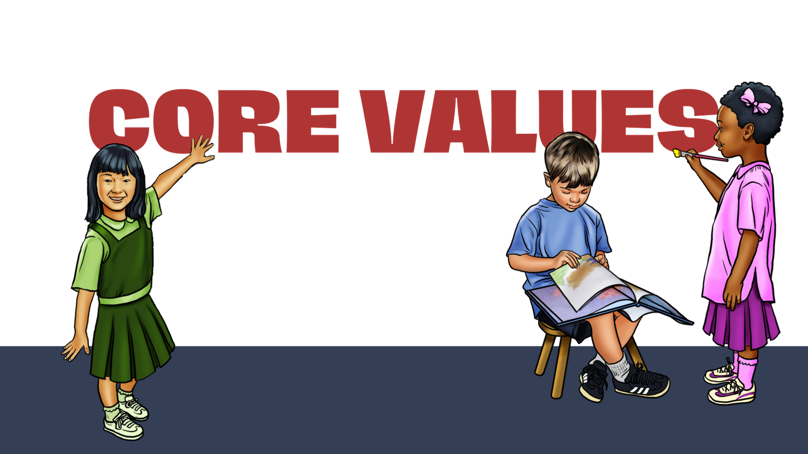 Core Values 1